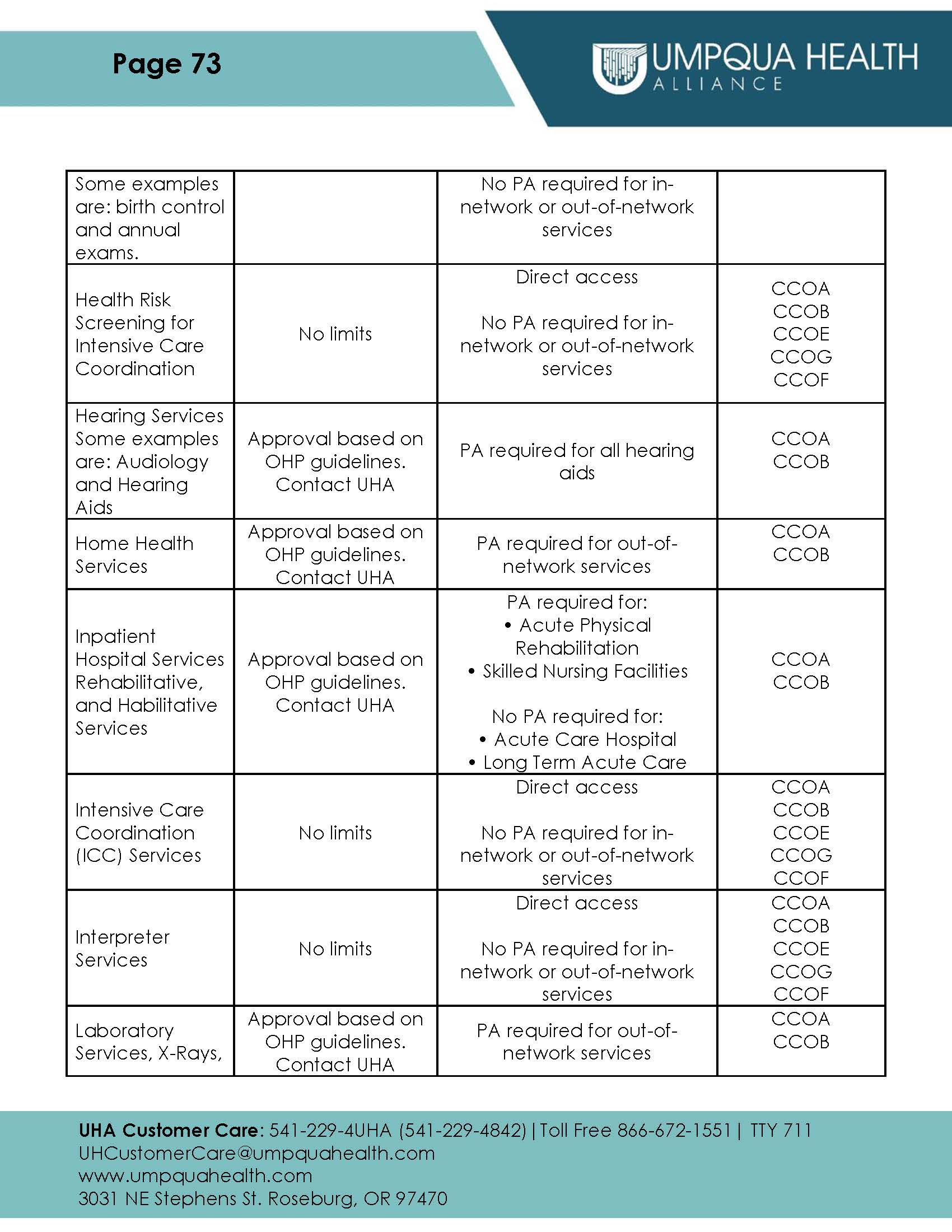 Member Handbook - Page 73
