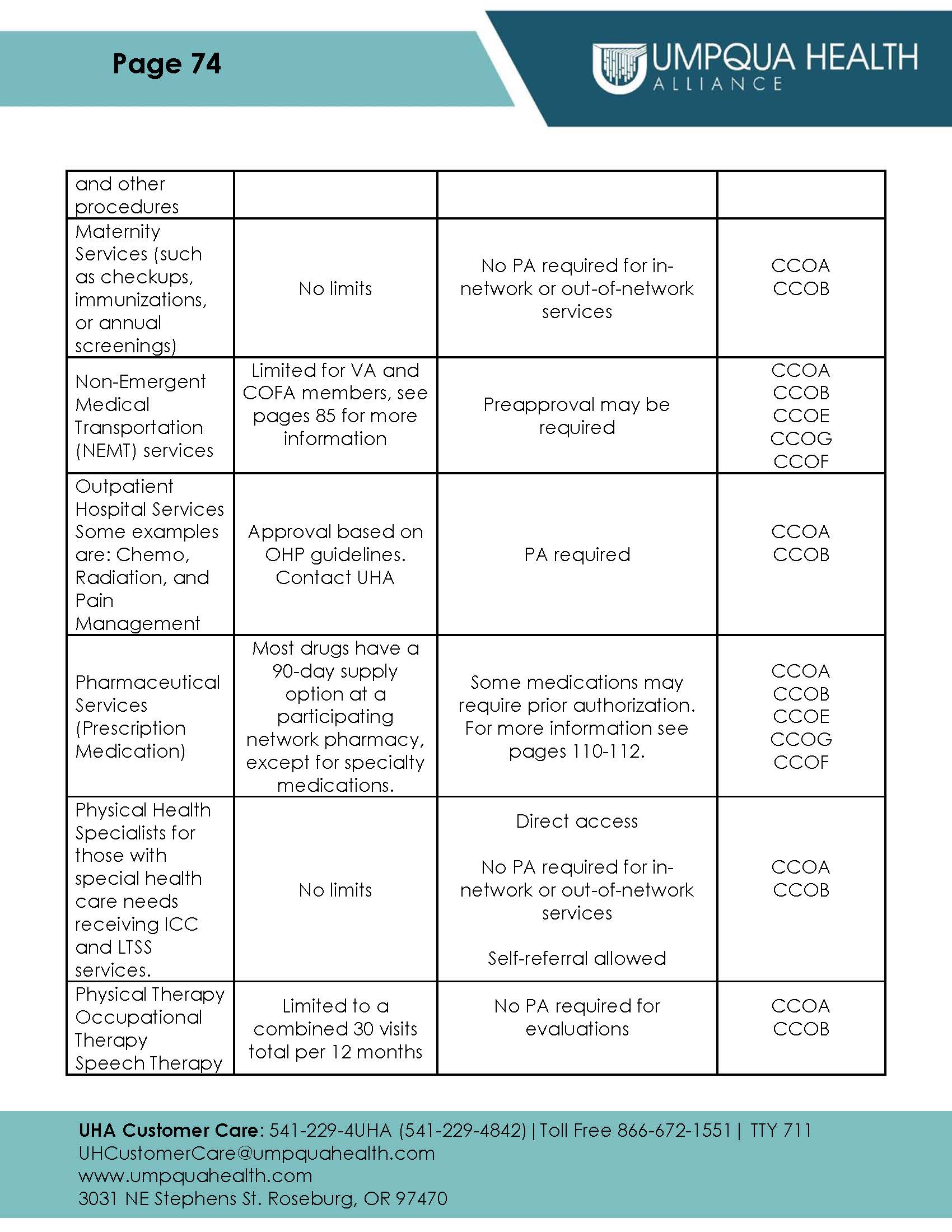 Member Handbook - Page 74