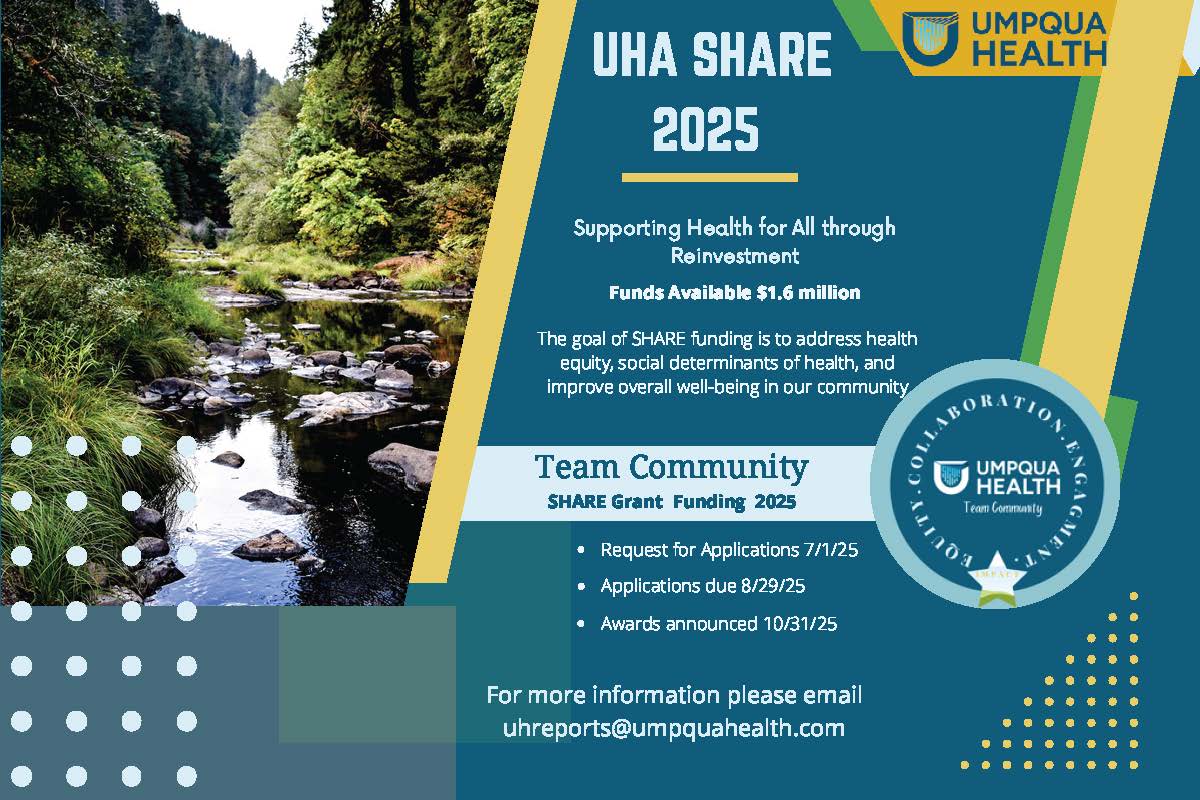 notice-of-share-funding-2025